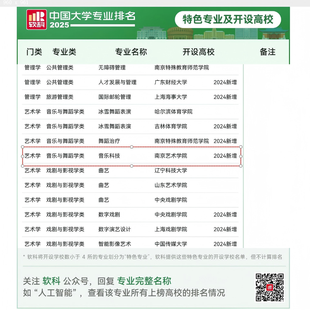 音乐科技专业特色截图.png